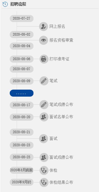 结构化面试面试流程,特岗教师面试内容有哪些