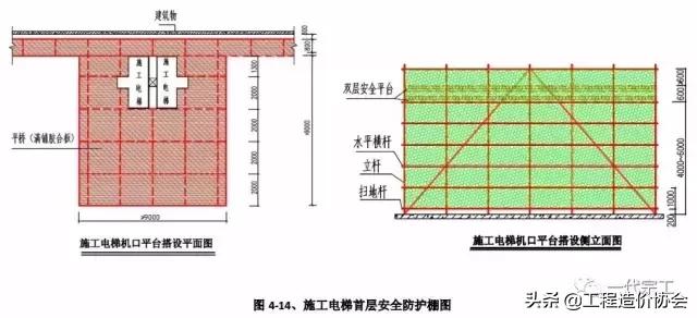 建筑施工安全生产标准化全套资料,北京市建筑工程标准化图集高清版