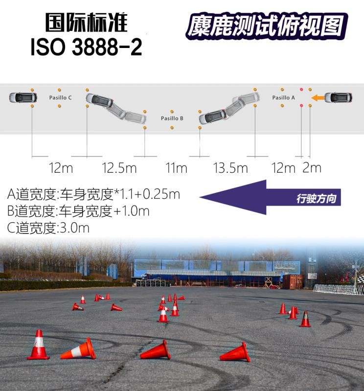 真正的大哥气场,比亚迪汉ev2021款纯电续航实测