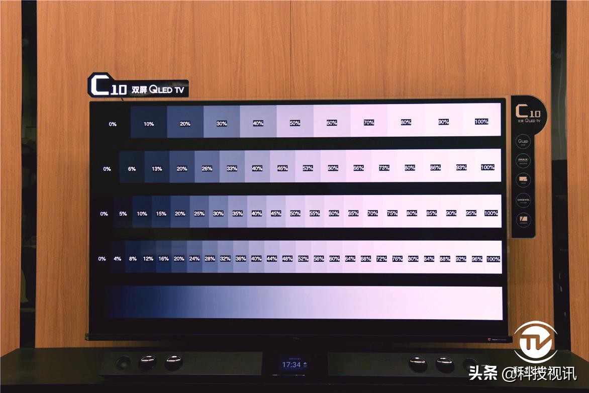 tcl鏂板搧c10,tclc10璇勬祴瑙嗛