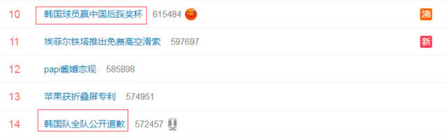 韩媒评价熊猫杯,韩媒报道韩国脚踩熊猫杯冠军奖杯