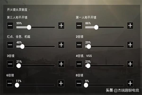 刺激战场压枪灵敏度调到最佳,刺激战场灵敏度低还是高