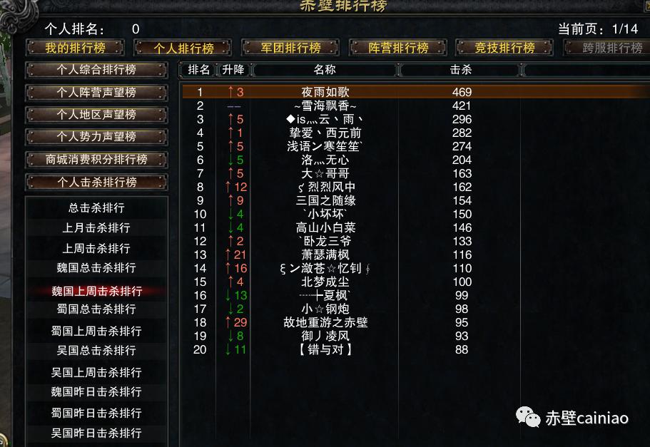 完美赤壁现在玩的人多嘛,完美赤壁游戏英雄级攻略