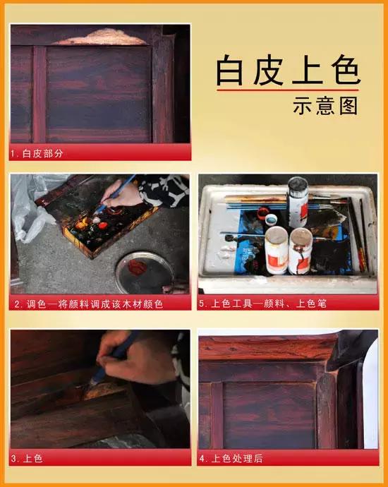 同样的家具为什么价格差别大,同样的实木家具价格相差大