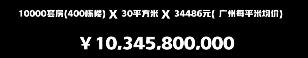 93年女孩坐拥400栋楼年收租24亿,是对后浪最大的恶意