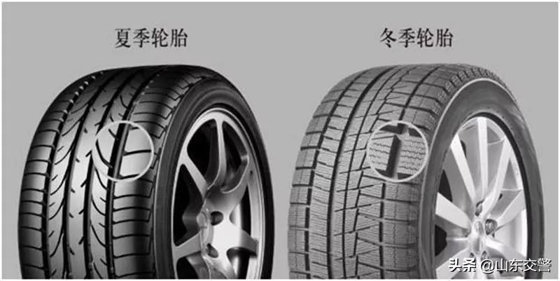 如何给自己的爱车选择轮胎,如何给爱车选择合适的机油