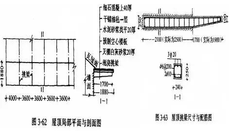 钢筋混凝土事故分析与处理,钢筋混凝土工程事故案例分析论文