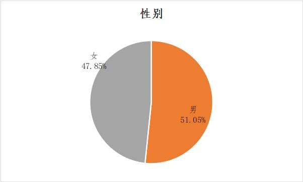 搬家服务平台有哪些,搬家服务公司平台靠谱