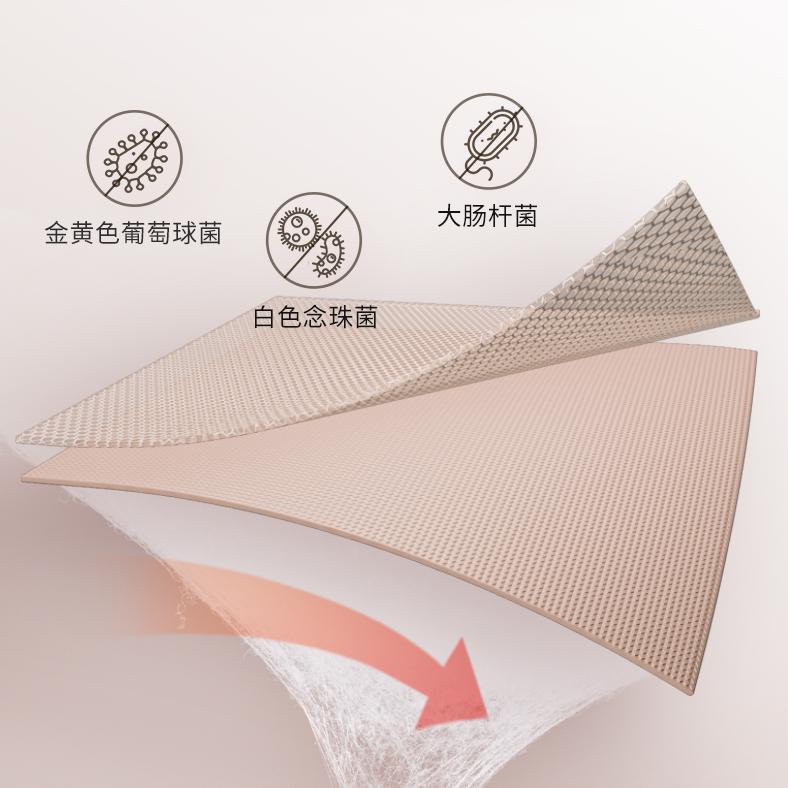 重被子好还是轻被子好,盖厚被子好还是薄被子好