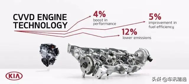 凯酷旗舰版全包落地多少钱,凯酷十大最便宜的车