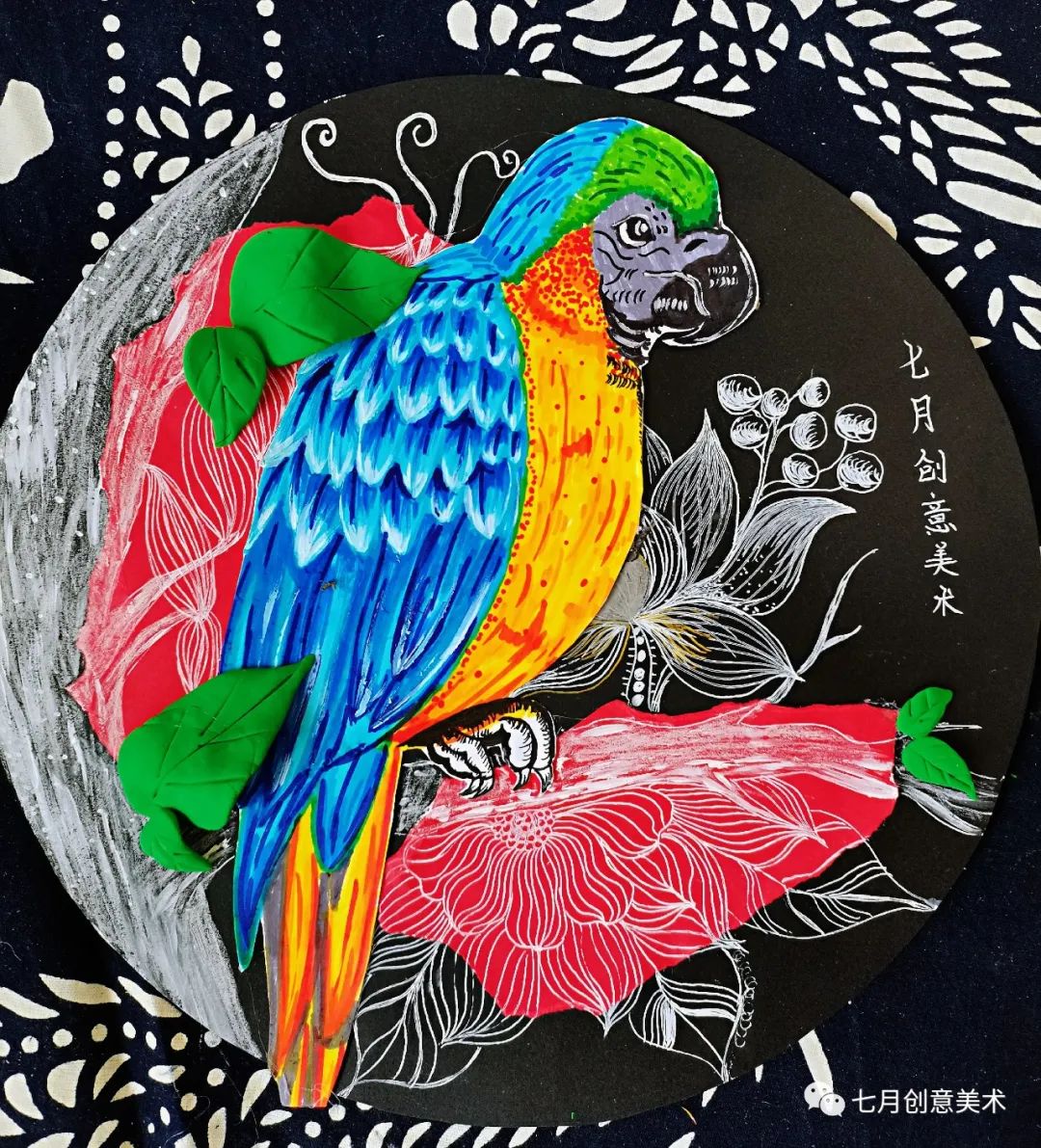 鹦鹉简笔画绘画小技巧,绘画鹦鹉