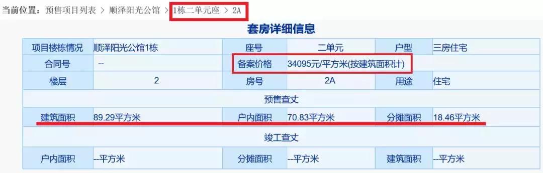 深圳楼市异象:佣金的堕落与折扣的道义!