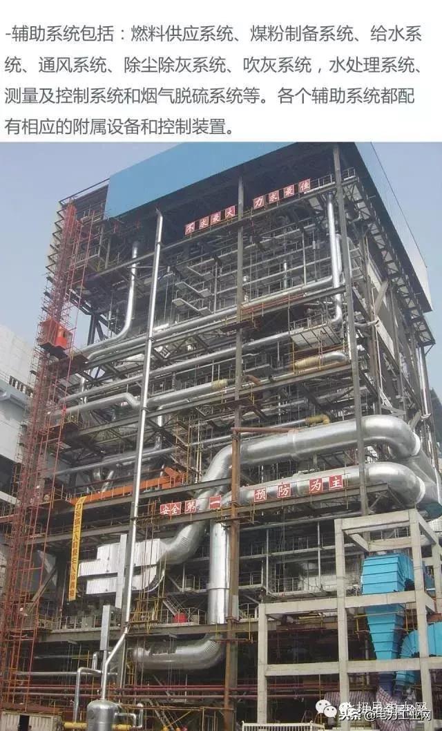 电厂锅炉及设备,电厂锅炉热工设备