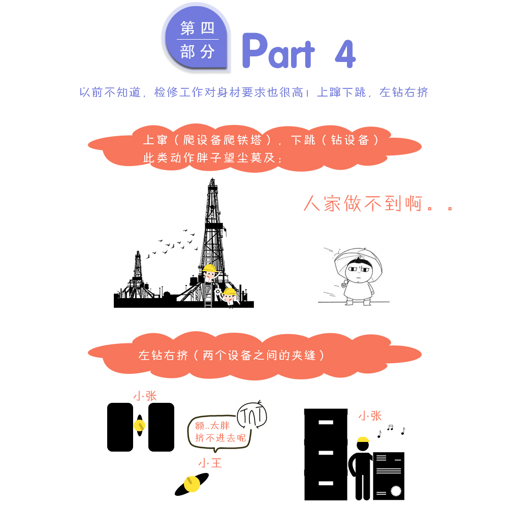 电力检修的真实感受,电网的工作的真实感受