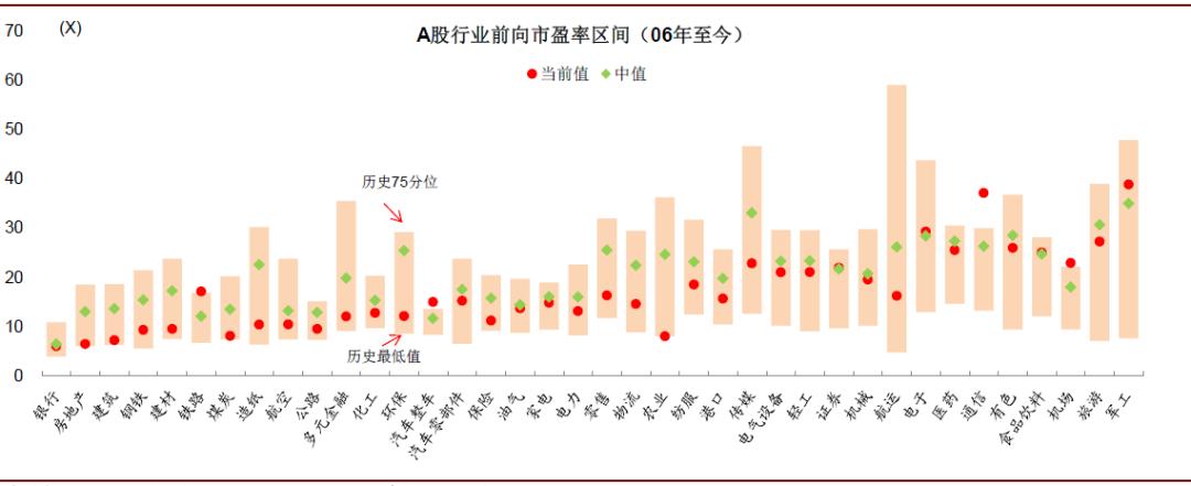 疫情期间医药股的表现,疫情对医药板块有什么影响