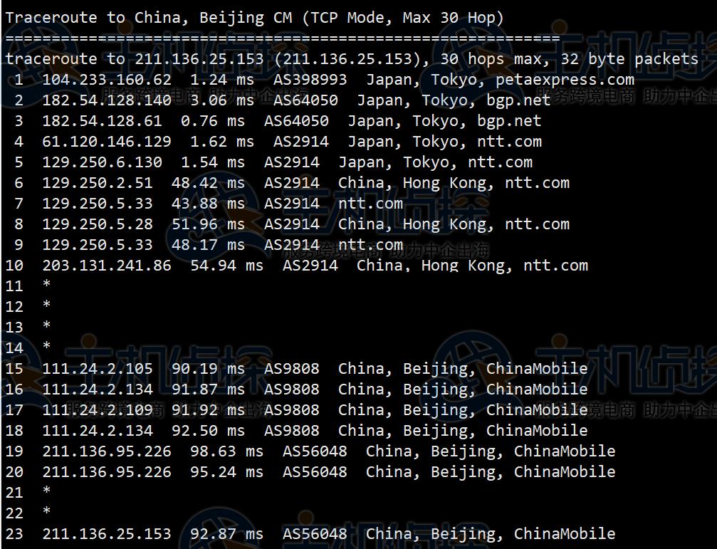 日本服务器怎么样？RAKsmart日本服务器E5-2630L测评