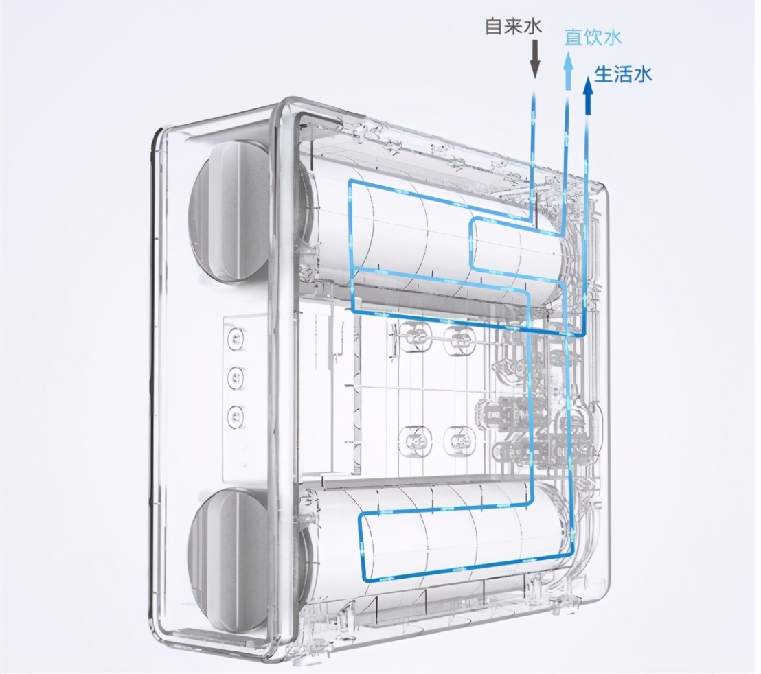 鹏程1号滤芯更换教程,净水滤芯最佳搭配