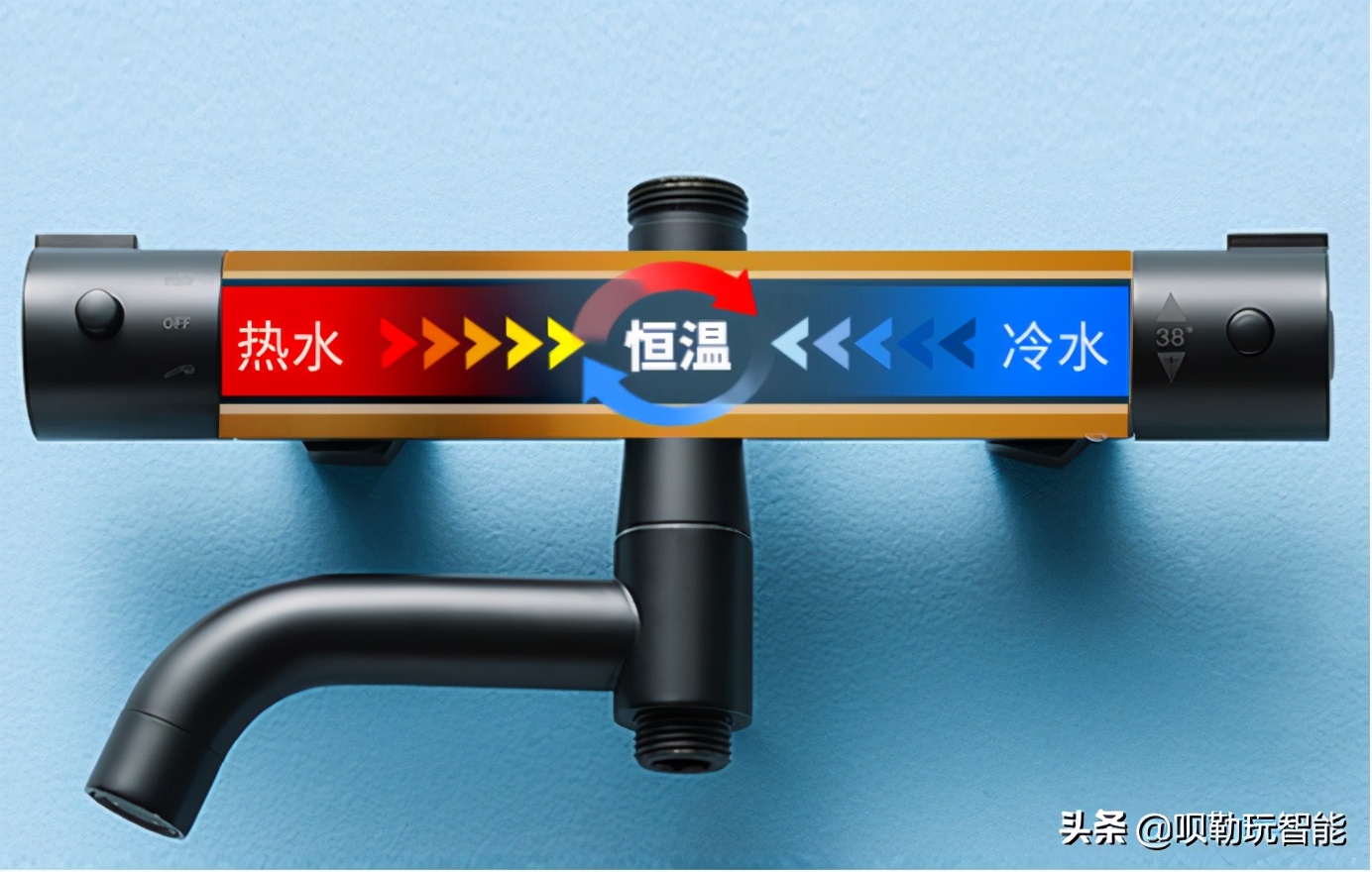 花洒推荐恒温淋浴,恒温花洒38洗澡够用吗