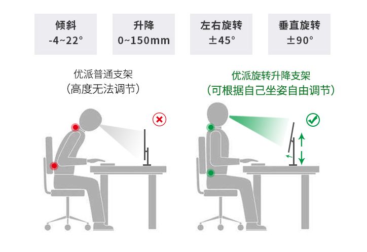 1000以内的显示器测评推荐,小屏显示器推荐2022排行榜