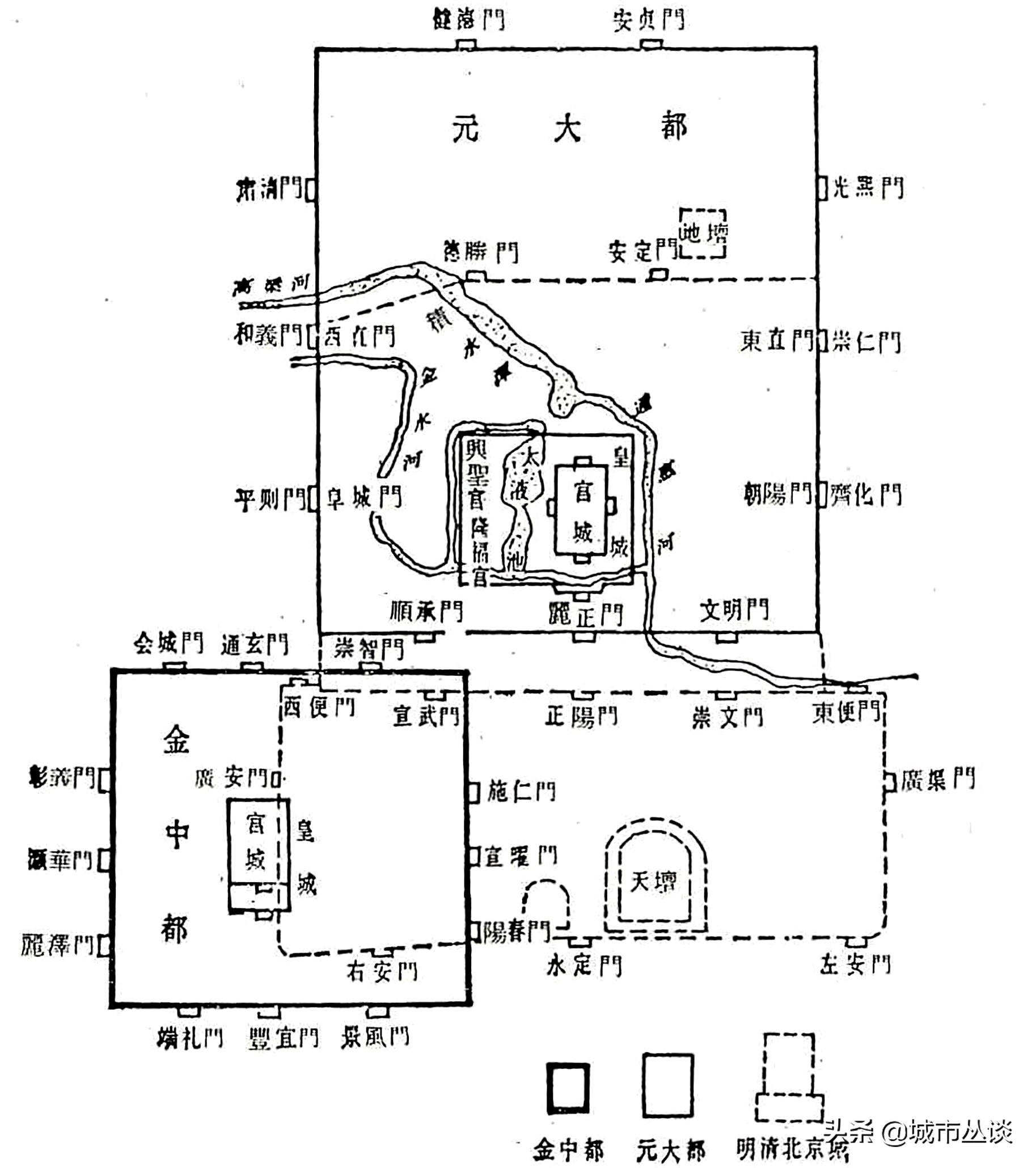 北京丽泽金融商务区是怎么形成的,北京丽泽金融商务区是什么级别