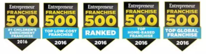 十大steam教育品牌,steam教育哪家最好