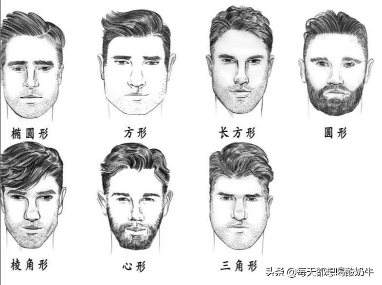 如何做好个人形象管理,怎么做好自己的形象管理