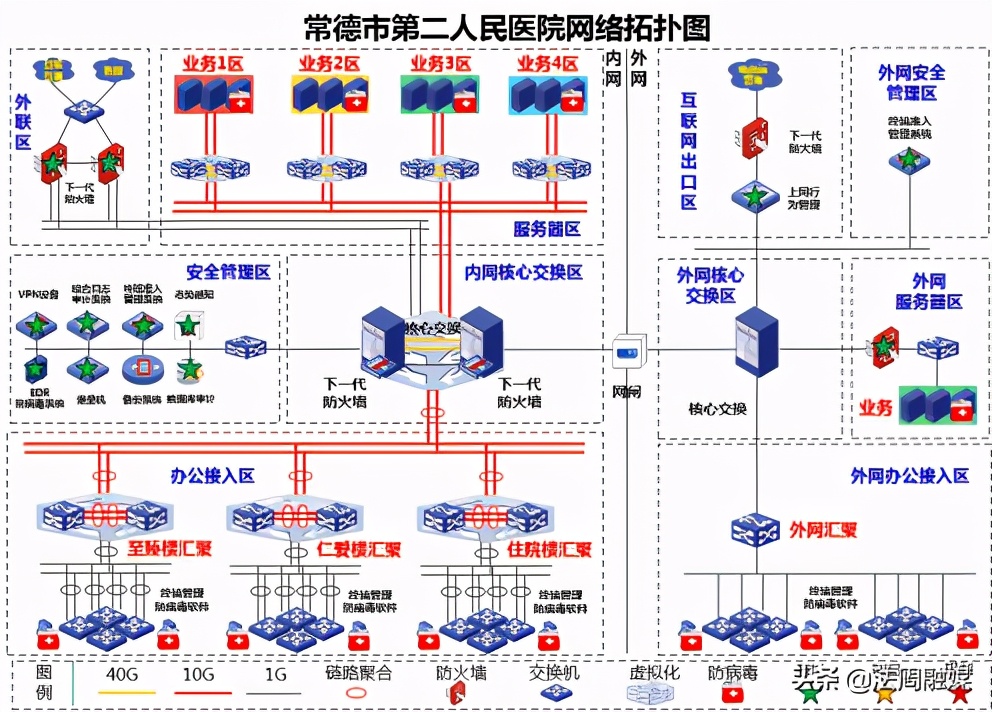 常德市第二人民医院的口碑,常德市第二人民医院三甲