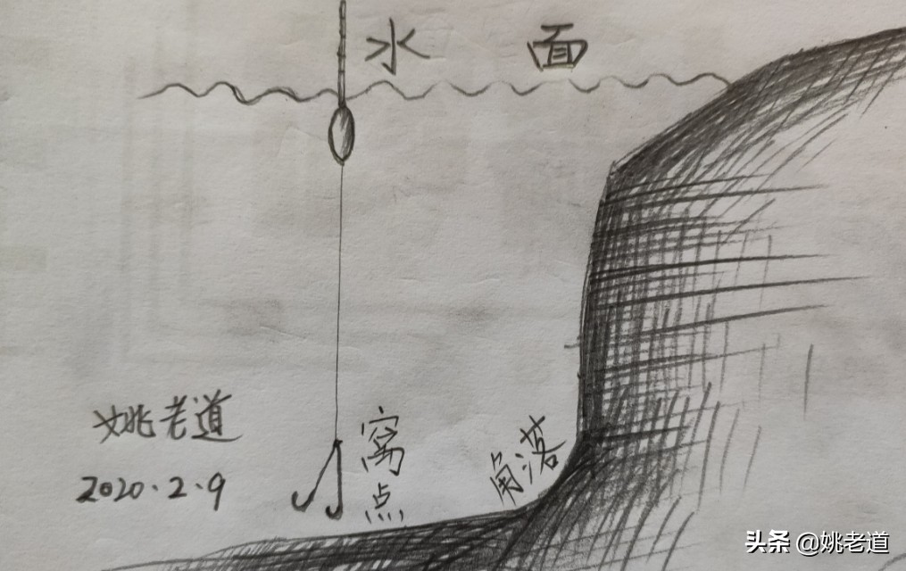 撒网捕鱼的原理鱼为啥不跑,撒网捕鱼如何才能捕到大鱼