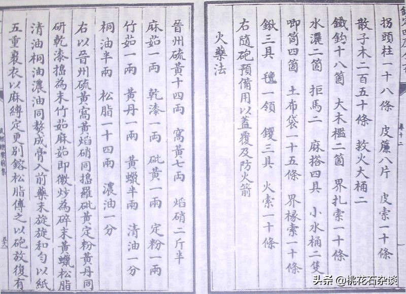 四大发明概念起源于哪里,四大发明有什么故事