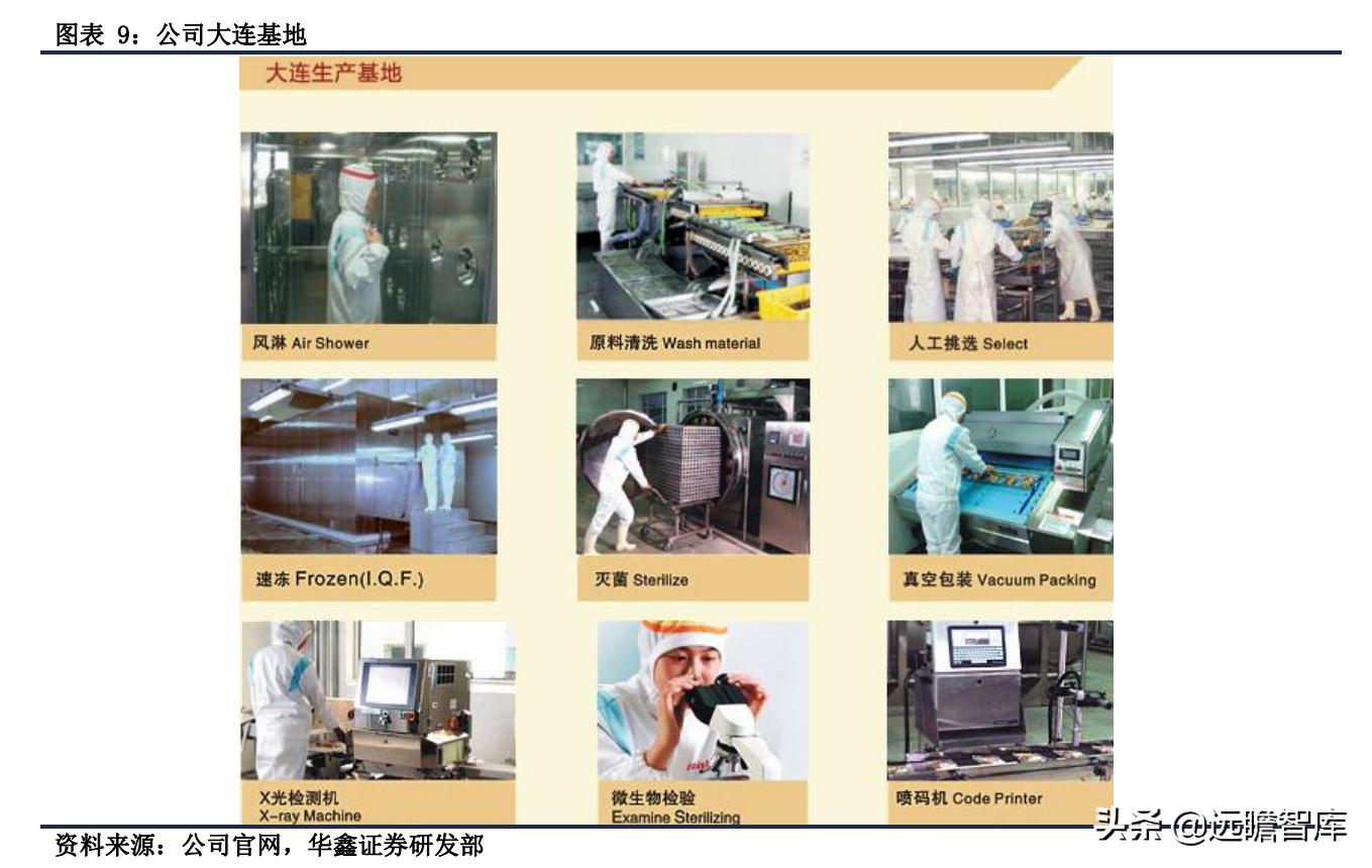 西安盖世食品凉菜供应商,中华美食特色菜肴介绍