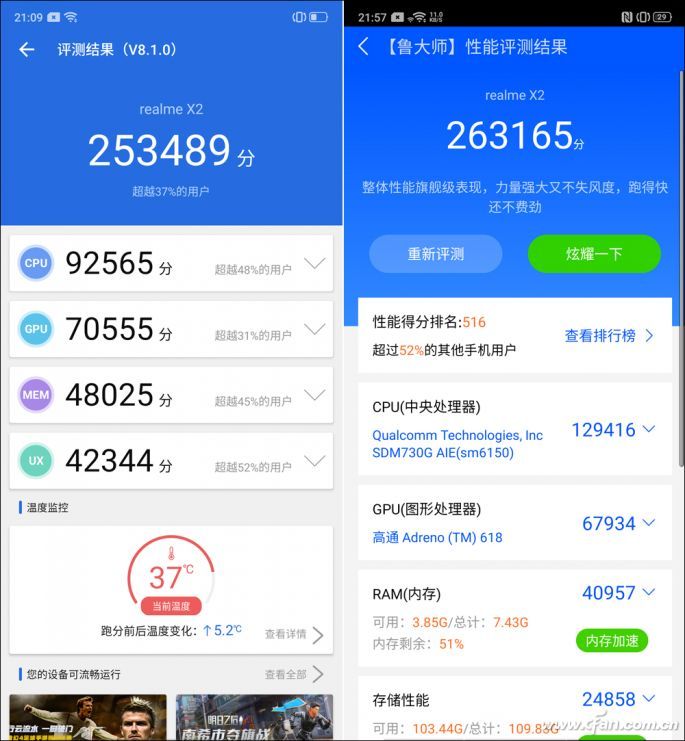 realmeX2评测:普及6400万鹰眼四摄的急先锋