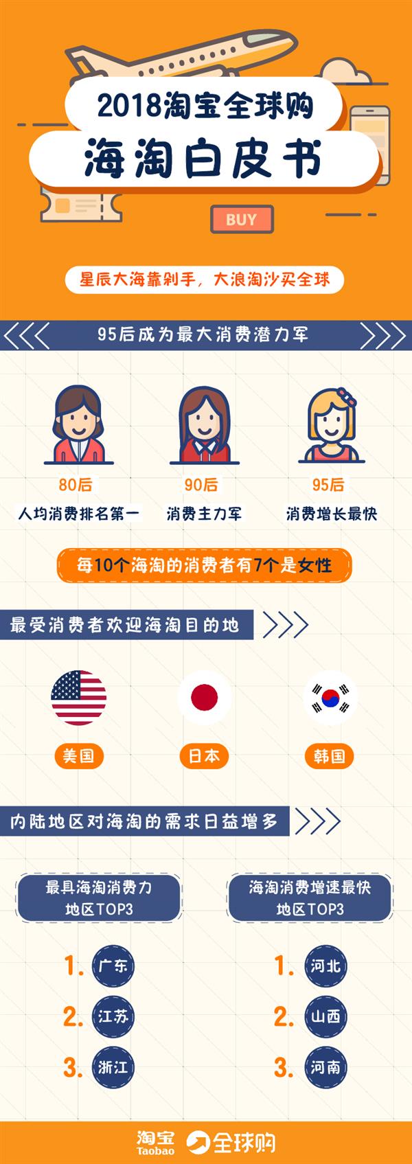 淘宝全球购口红那么便宜是正品吗,淘宝口红全球购哪家是正品