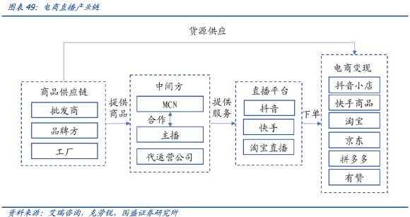 不是生意难做而是逻辑改变的意思,为什么说现在做生意就是这么难