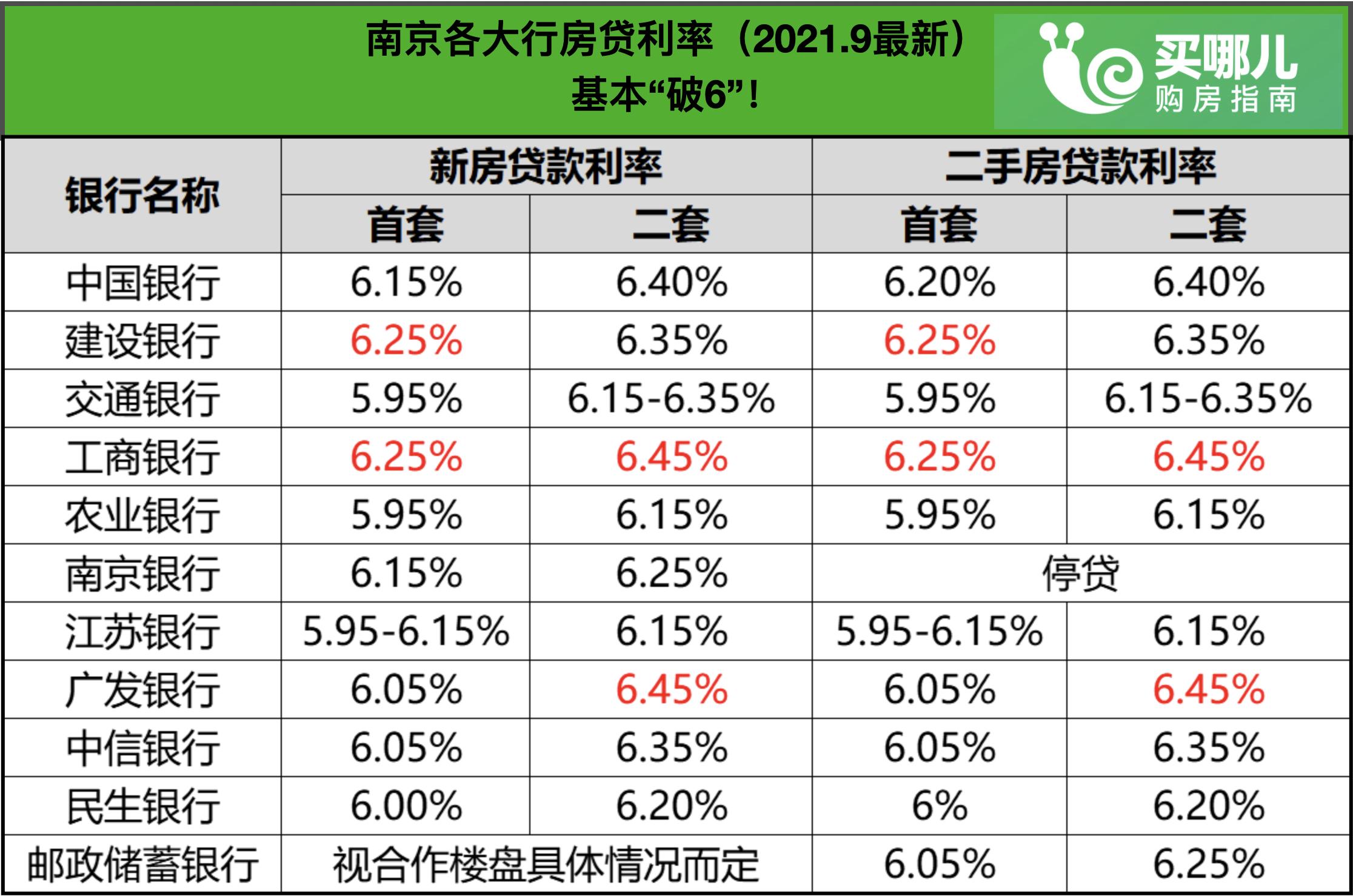 央行调整lpr报价行,央行1月lpr报价公布