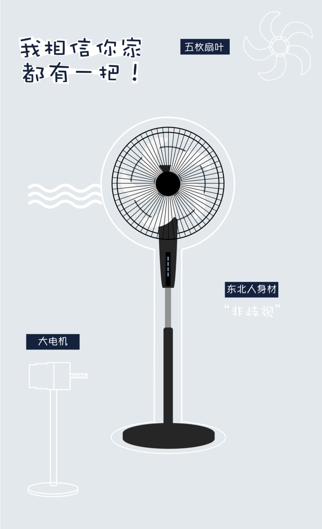 夏天到底选哪款电风扇,夏天到了有推荐的电风扇吗