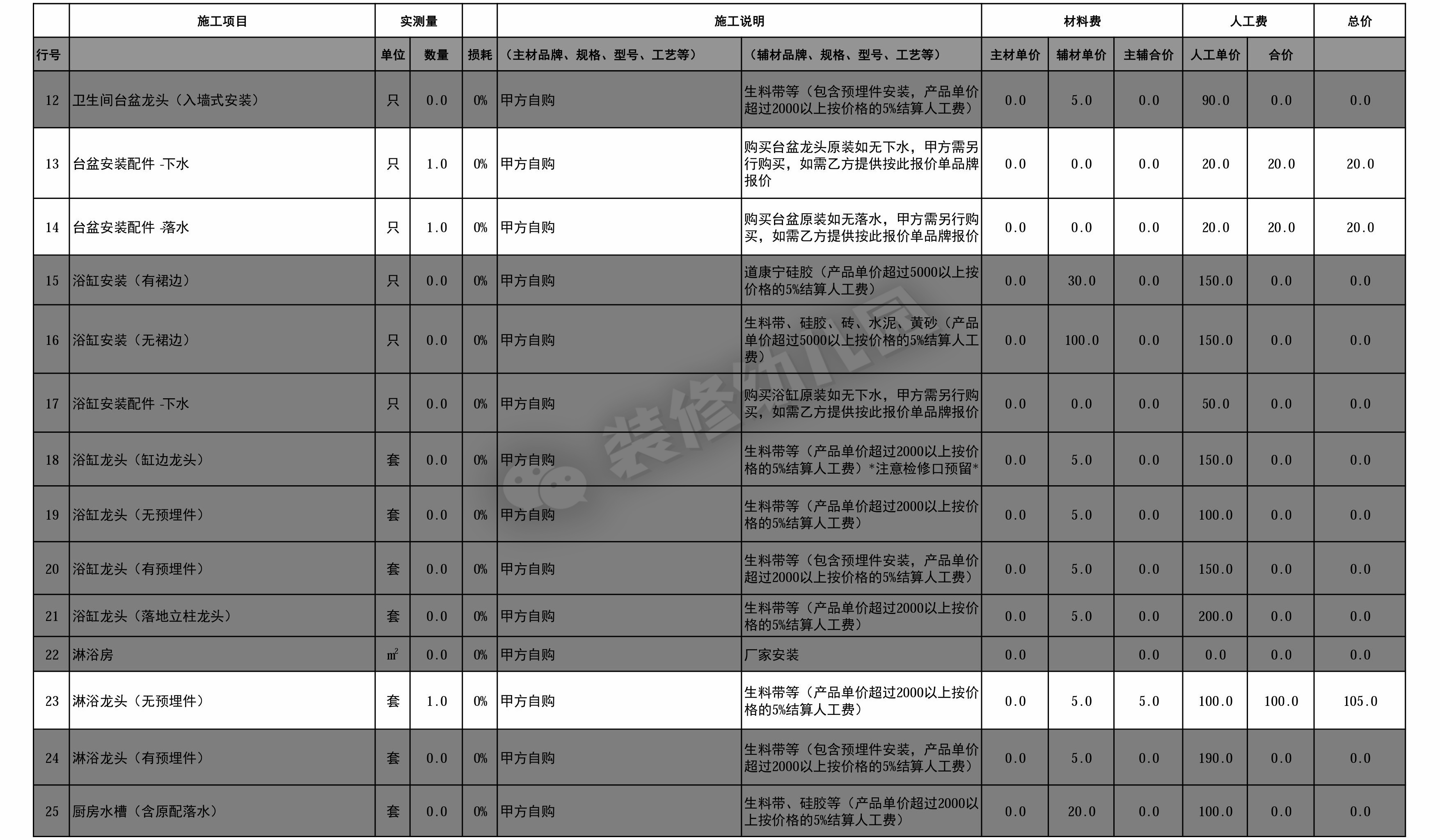 装修预算报价明细表一览表,房屋室内装修预算报价