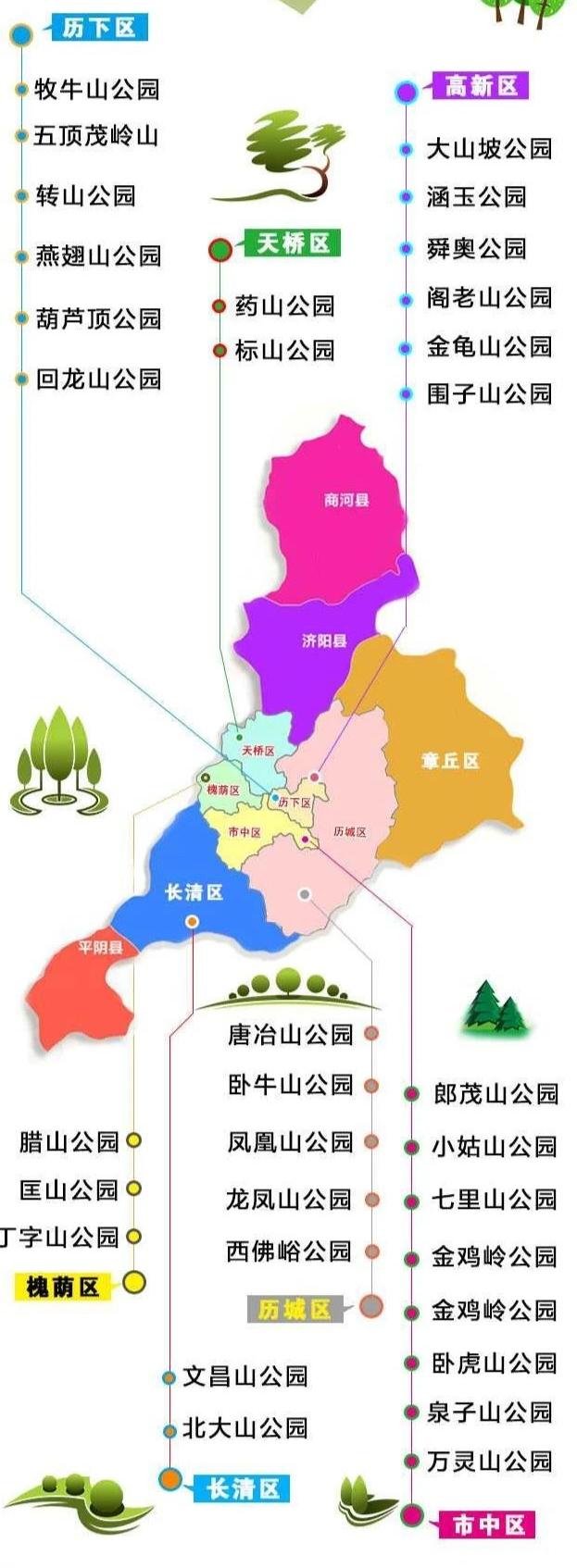 济南适合带娃去的公园,济南适合遛娃的景区