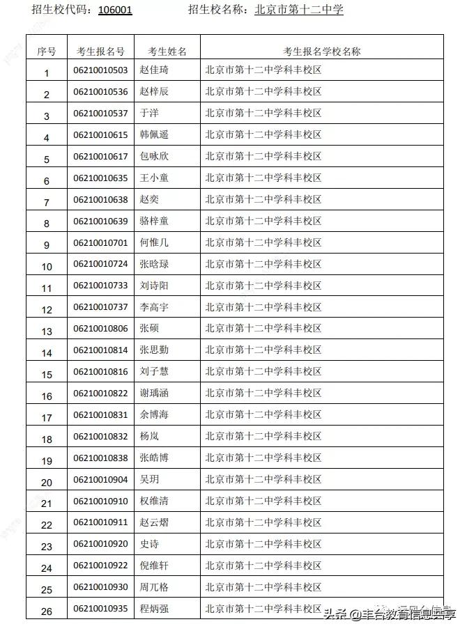 北京十二中初中好考吗,今年北京十二中录取名额划分