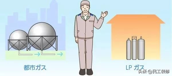 日本厨房内部视频,日本厨房细节视频