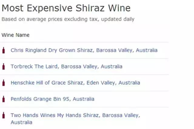 奔富酒庄葛兰许西拉,奔富葛兰许西拉红葡萄酒