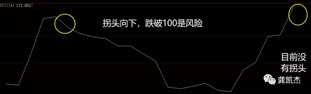 晚评复盘走势分析,晚评最新股评