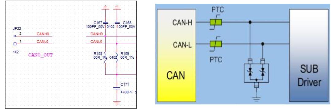 接口设计及数据分析,接口设计可行性
