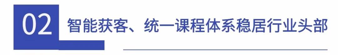ai编程行业前景,ai编程未来发展趋势