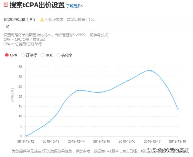 京东快车tcpa怎么调整,京东快车tcpa怎么设置