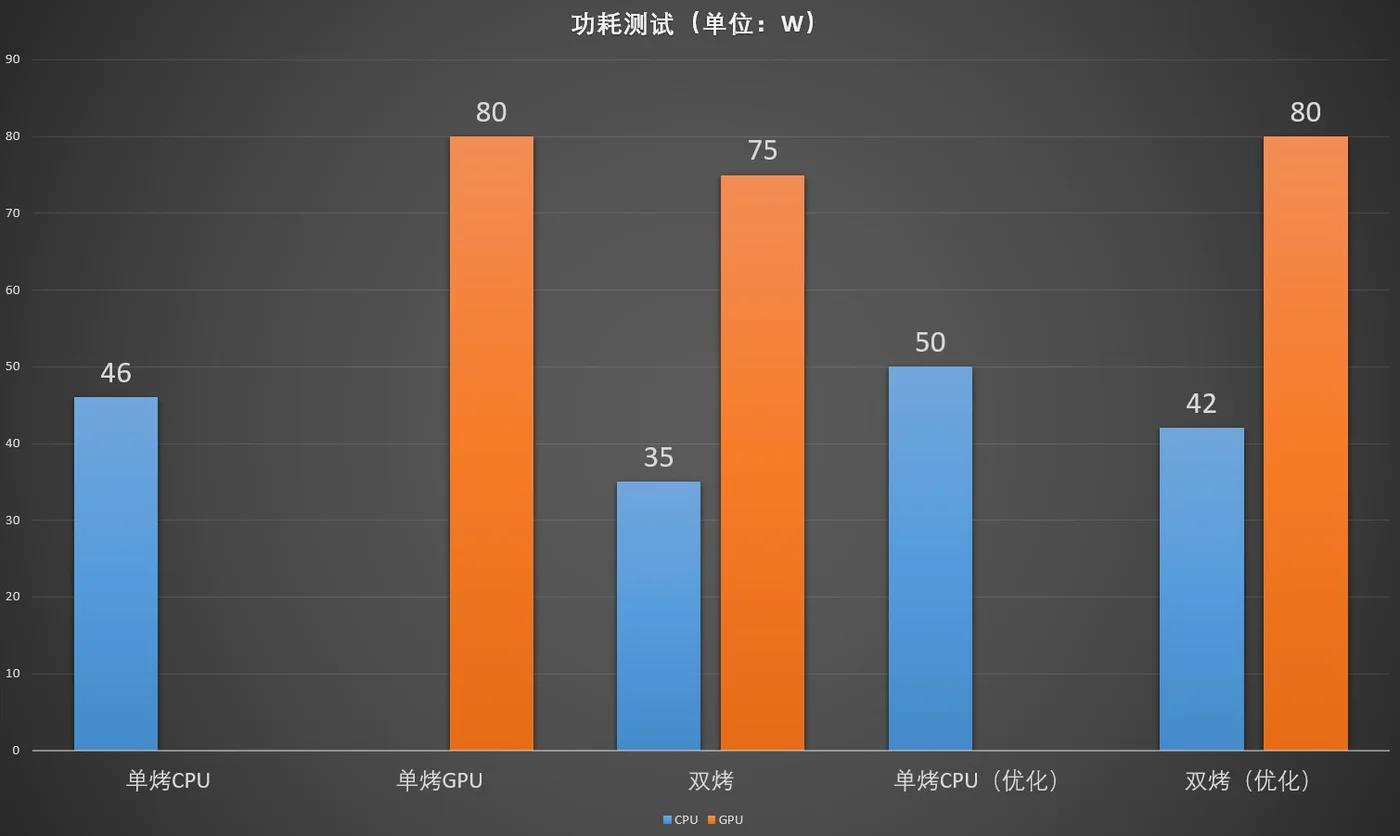 微星bravor7,微星bravor17