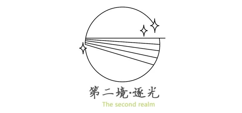 绵阳领地东原阅城40万,绵阳领地东原阅城值不值得购买