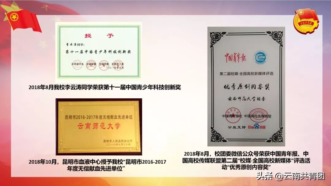 云南师范大学志存高远砥砺前行,青春聚力新征程为主题的题目