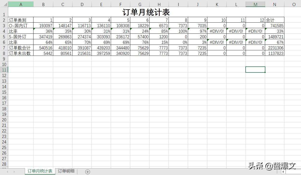 excel利用公式统计60到90的人数,excel订单汇总表