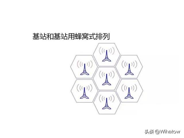 为什么有时候手机明明开着数据流量却没有网
