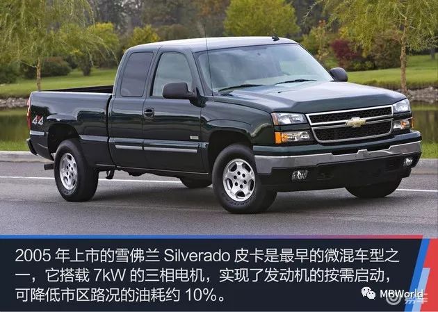 奔驰e2601.5t加48v轻混动力怎么样,奔驰e48v轻混系统是bsg还是isg